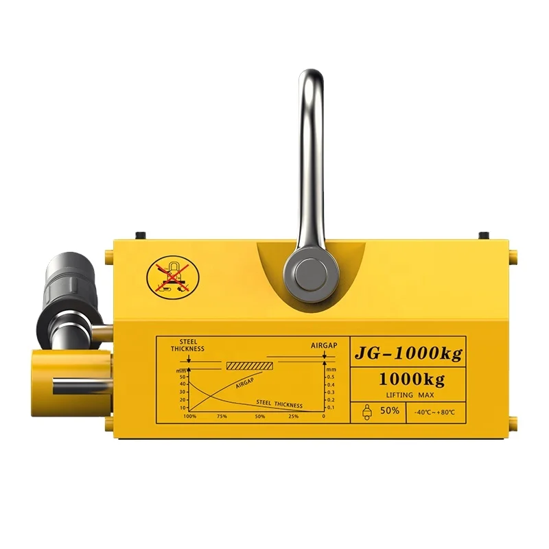 Manhole Cover Lifting - 1 Ton Permanent Lifting Magnet Magnetic