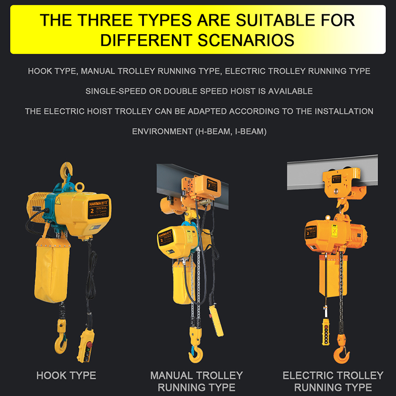 Chenli 220V 380V 50HZ 3PH 2 T  - Electric Chain Hoist avis et prix