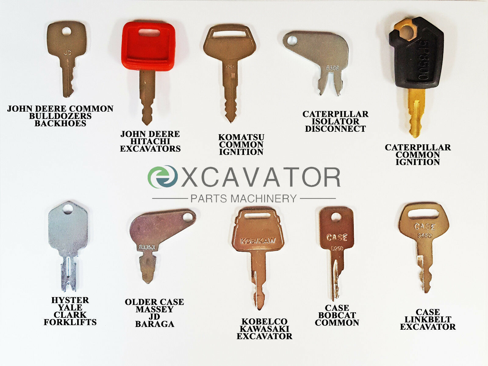 23 Keys Heavy Equipment Constr - Heavy Equipment Key Set avis et prix
