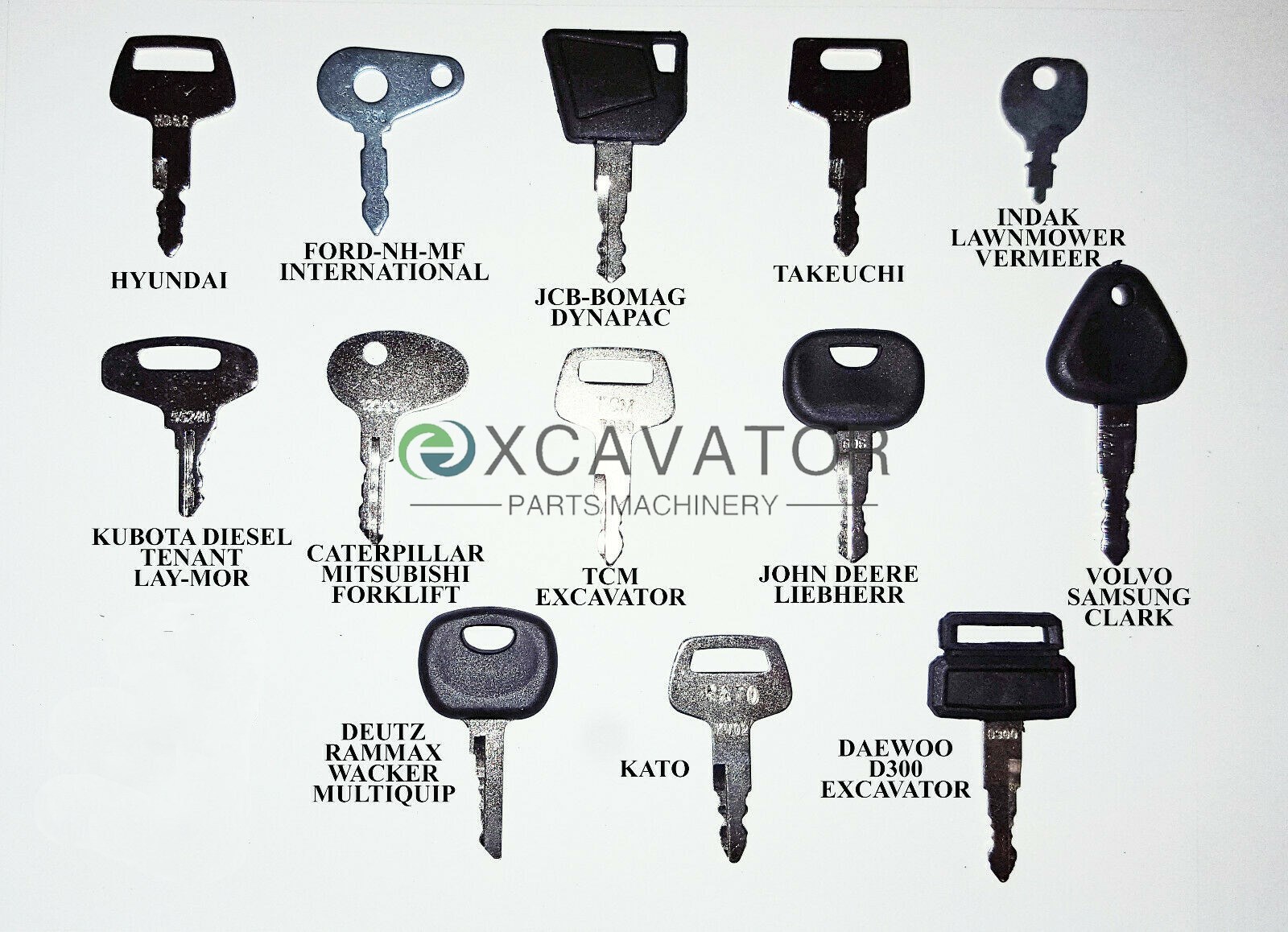 23 Keys Heavy Equipment Constr - Heavy Equipment Key Set avis et prix